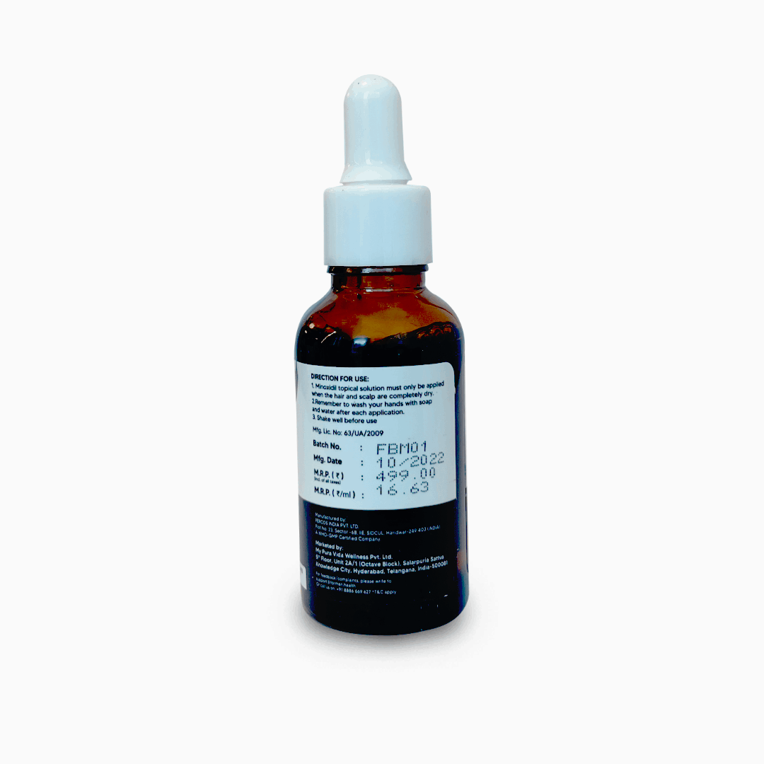 Beard Growth Tonic with 5% Minoxidil & 2% Burgeon Up