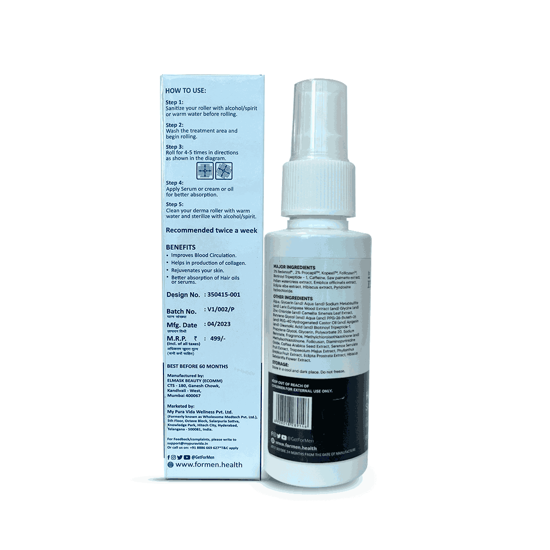Hair Growth Kit | Serum + Derma Roller