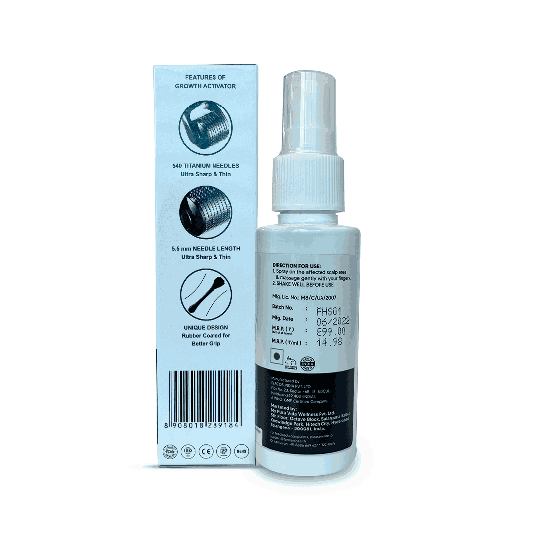 Hair Growth Kit | Serum + Derma Roller