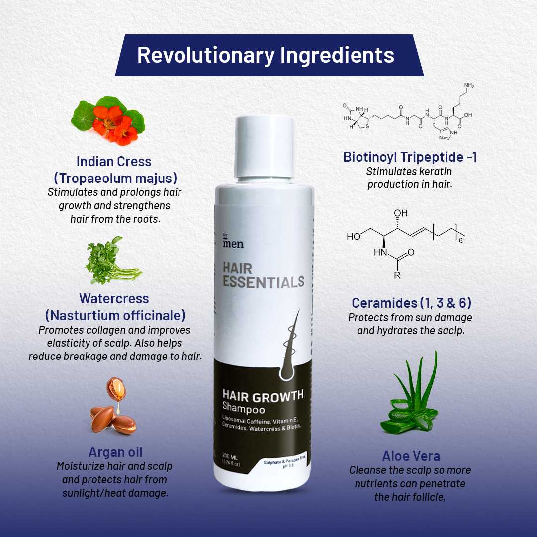 Hair Shampoo