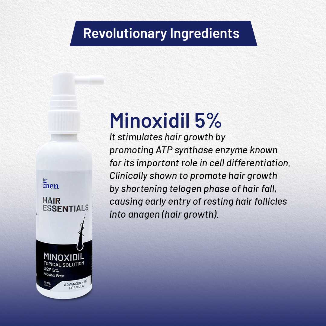 Minoxidil Topical Hair Growth Solution