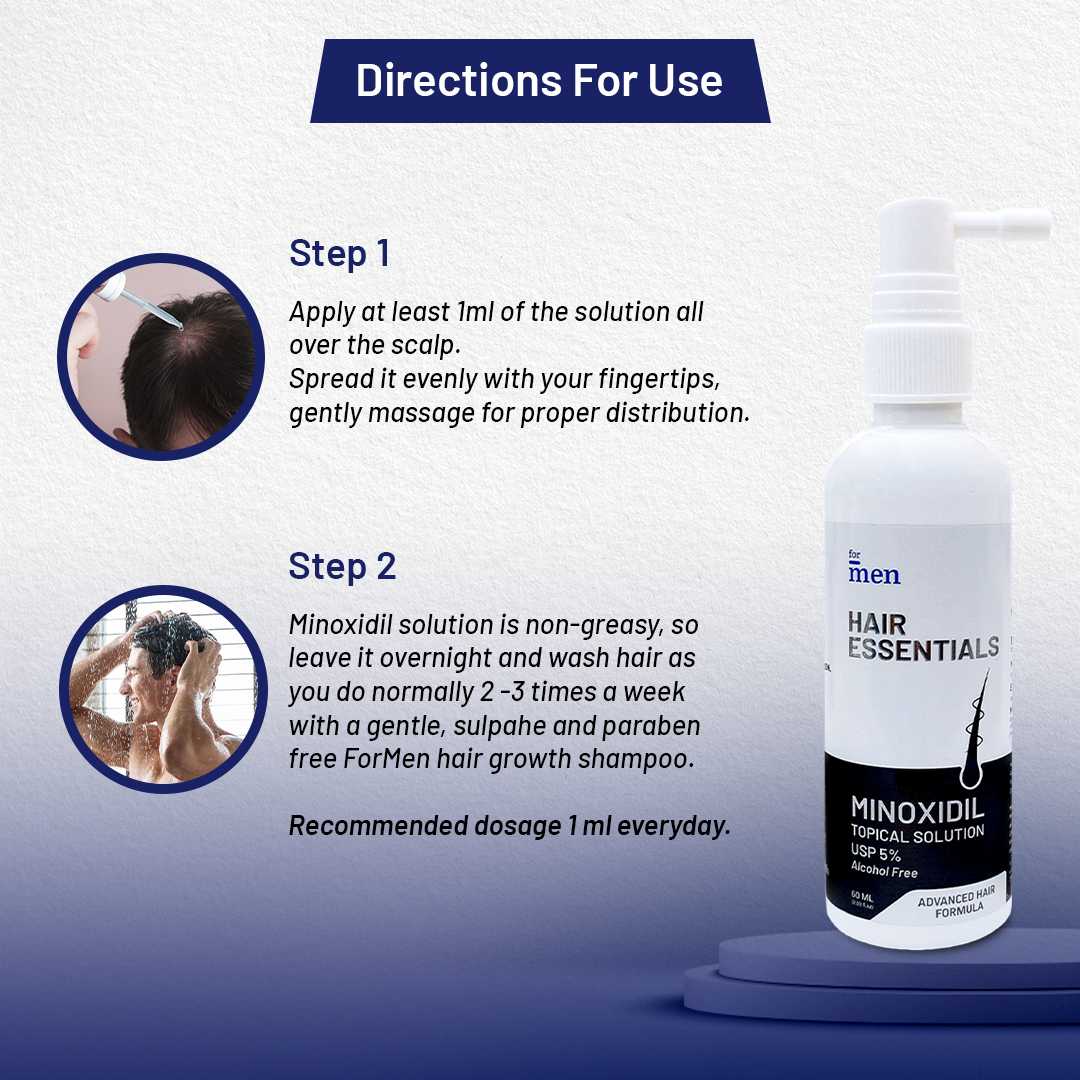 Minoxidil Topical Hair Growth Solution