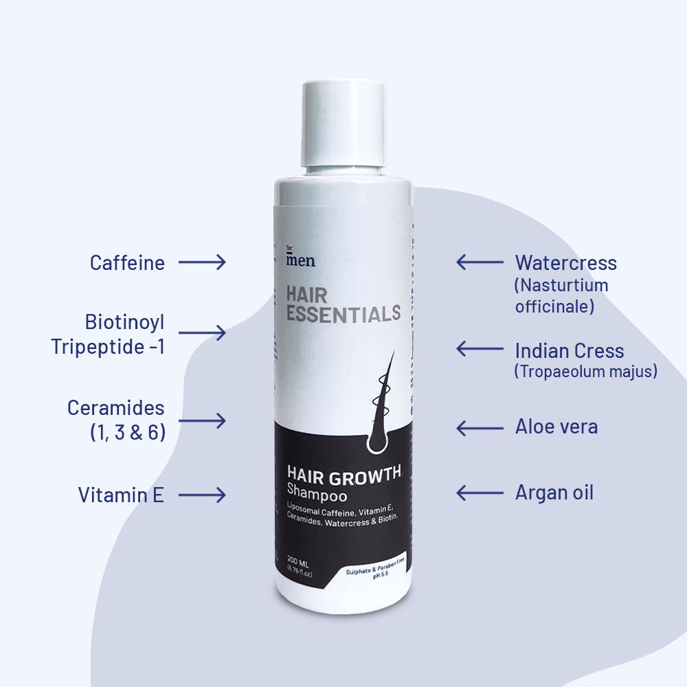Hair Re-Growth Kit | Shampoo + Serum