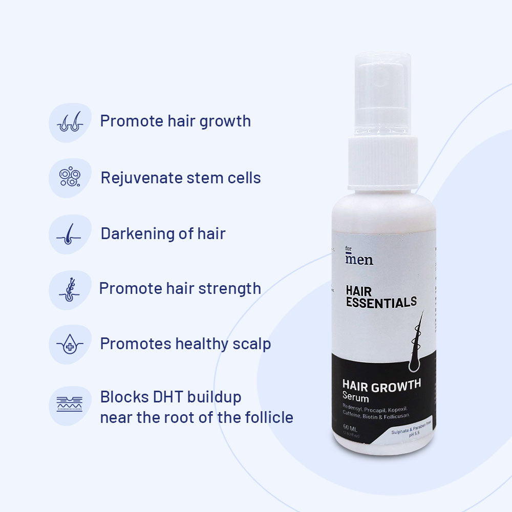 Hair Growth & Anti-Hairfall Kit