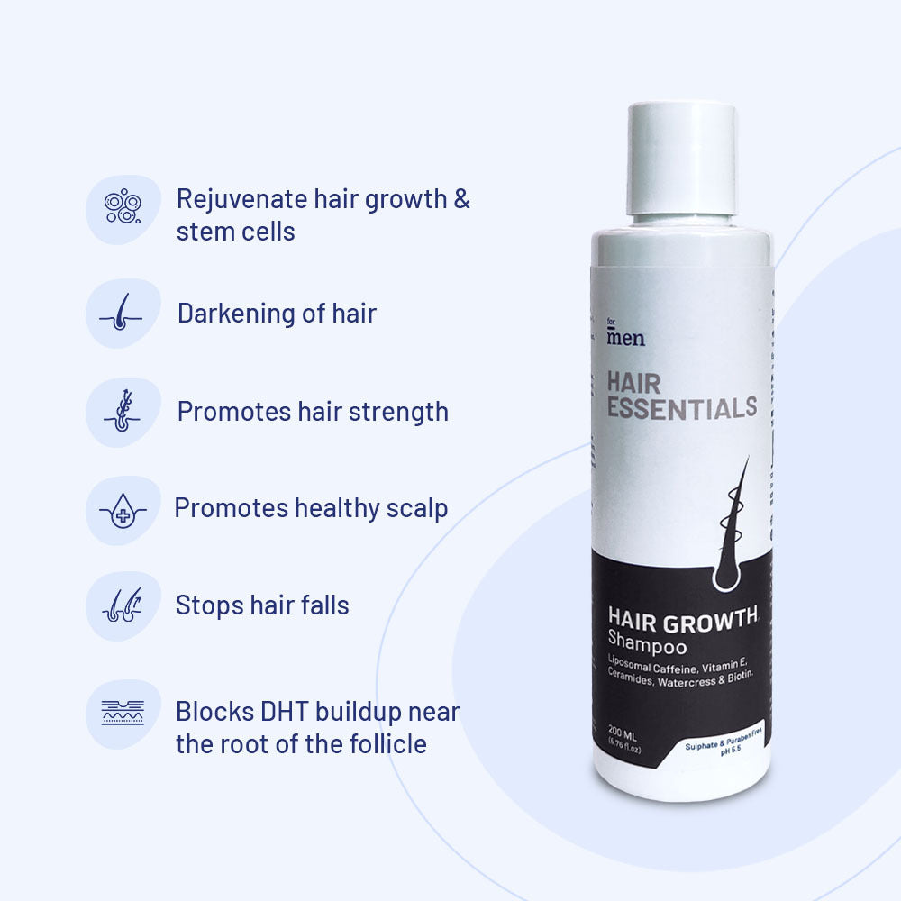 Hair Growth & Anti-Hairfall Kit