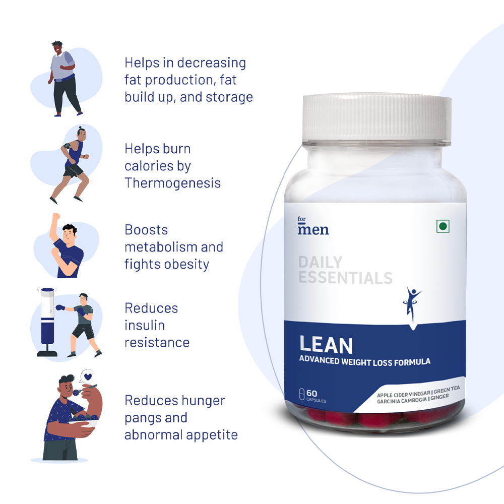 Weight Loss Capsules - Garcinia Cambogia, Green Tea Extract, Asana Extract