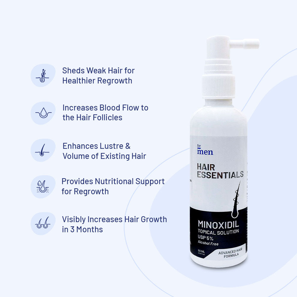 Hair NutriGrowth Kit  | Minoxidil + Super Biotin + Derma Roller