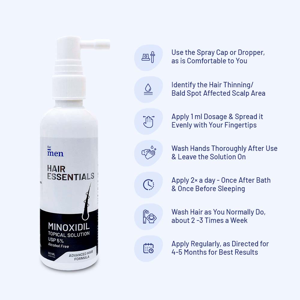 Hair NutriGrowth Kit  | Minoxidil + Super Biotin + Derma Roller
