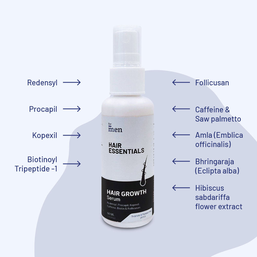 Hair Nutri Essentials Kit  | Hair Growth Serum + Biotin + Derma Roller
