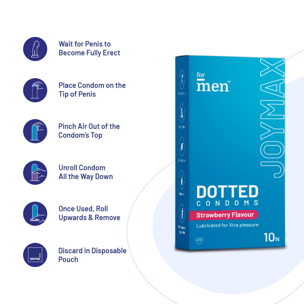 JoyMax Dotted Condoms with Strawberry Flavour