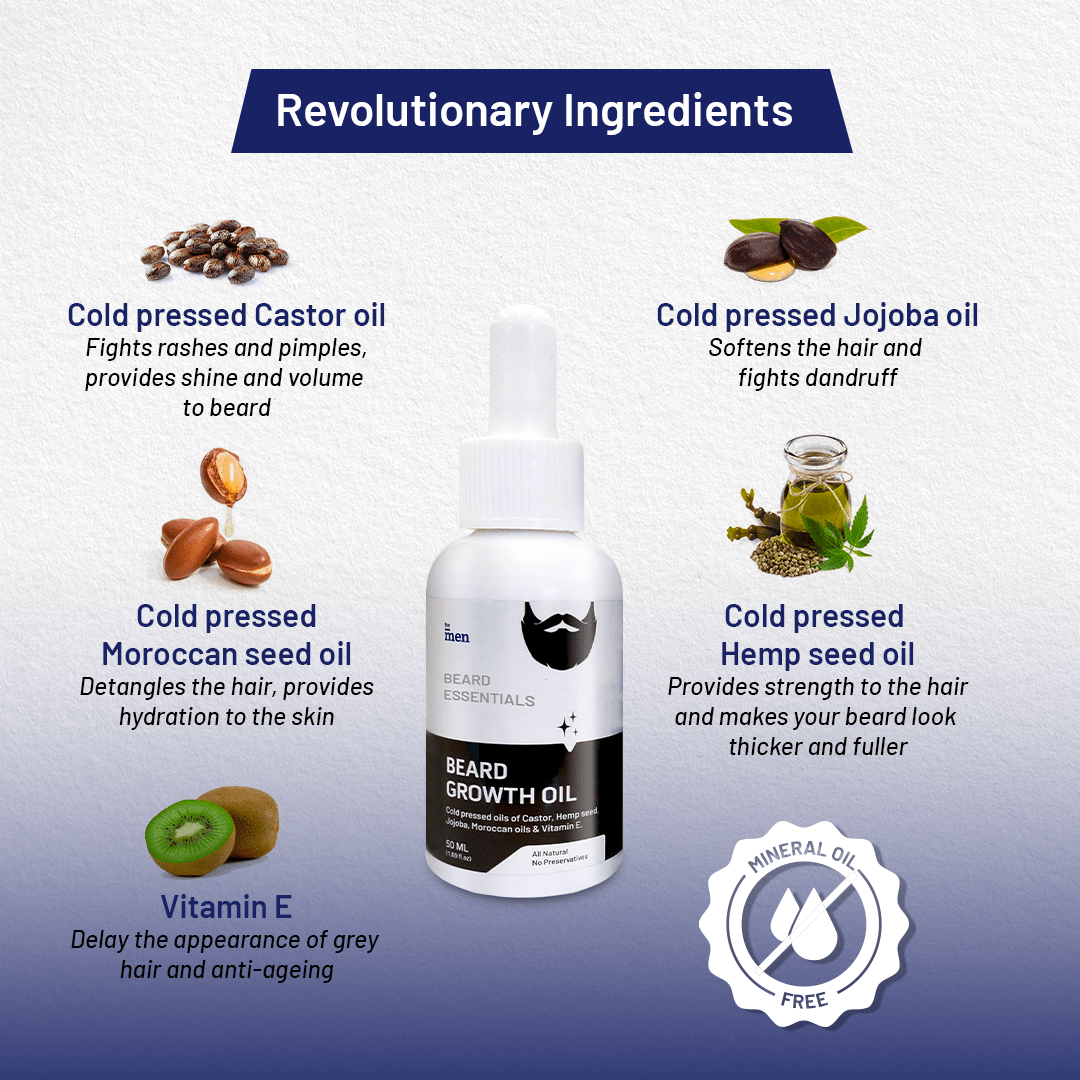 Beard Growth Oil with anti-itch and anti-dandruff properties