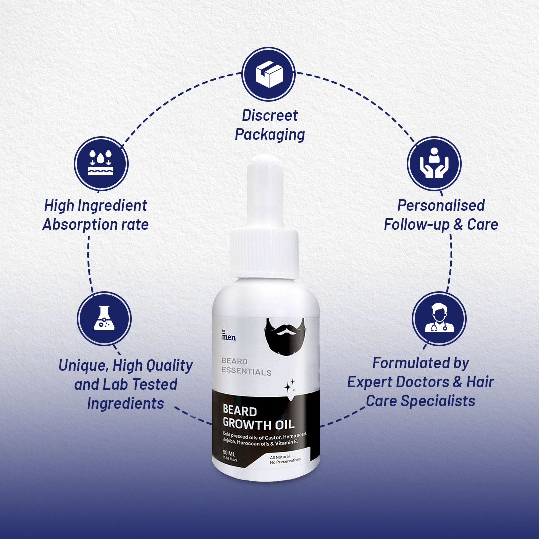 Beard Growth Oil with anti-itch and anti-dandruff properties