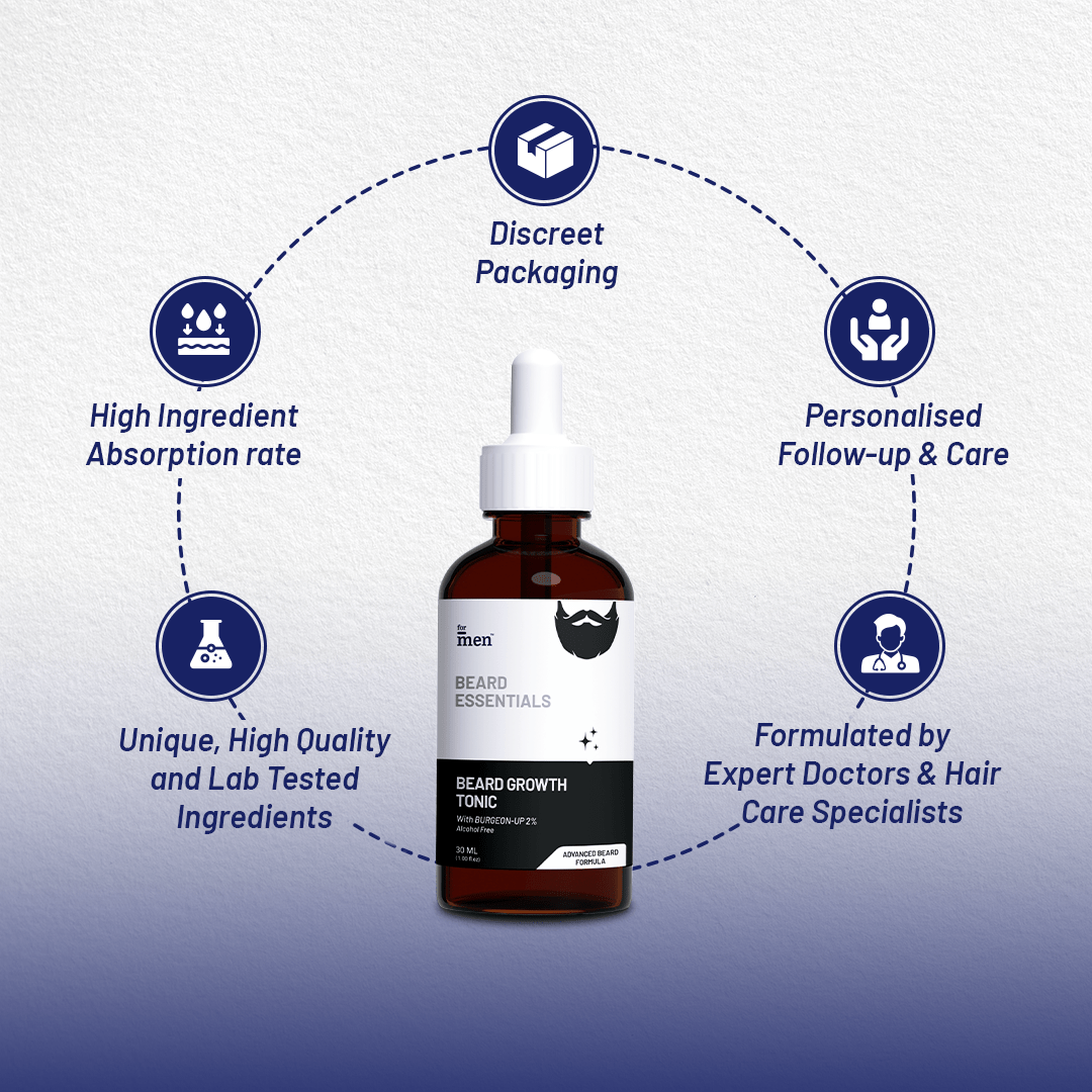 Beard Growth Tonic with 5% Minoxidil & 2% Burgeon Up